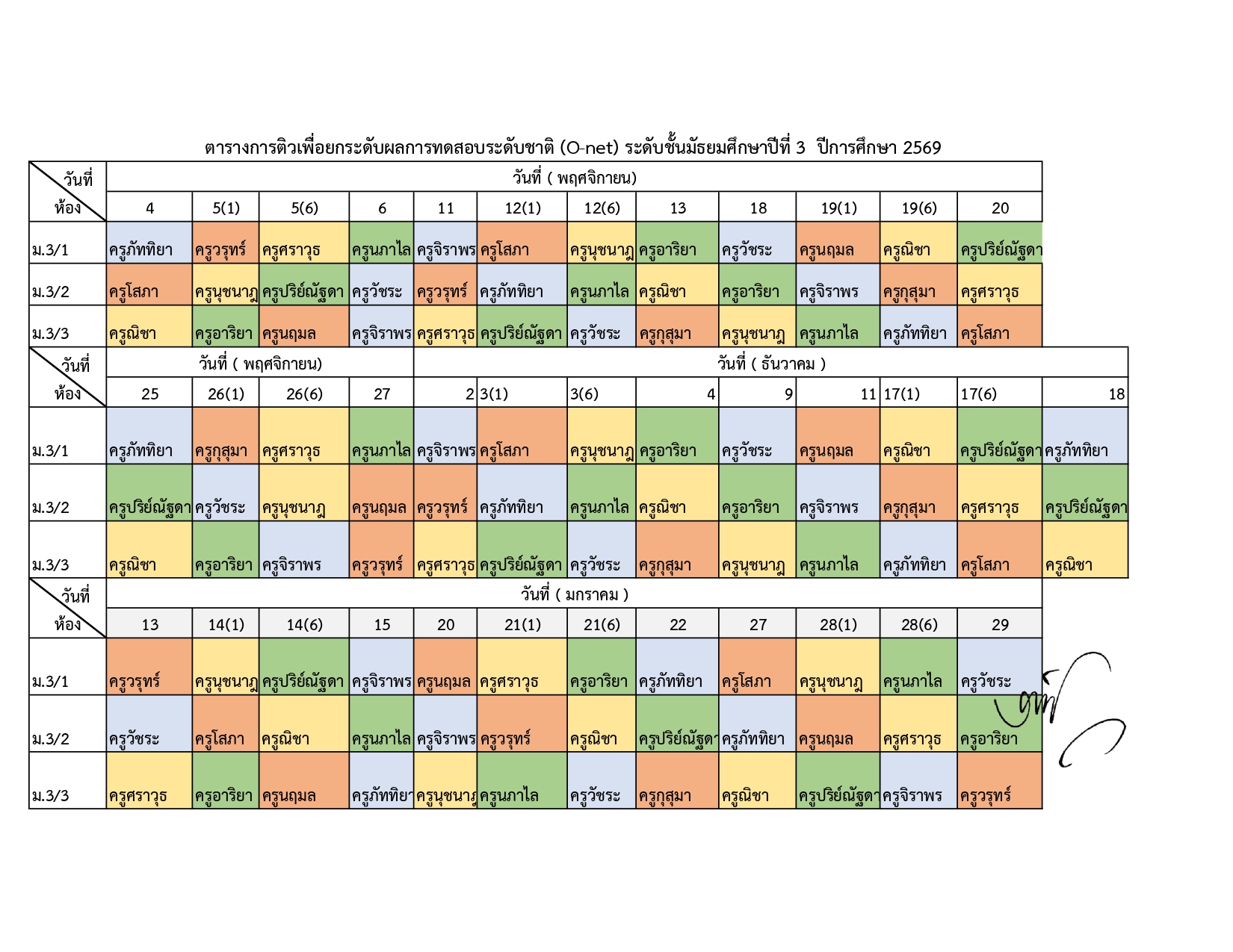 ตารางติว O-Net ม.3