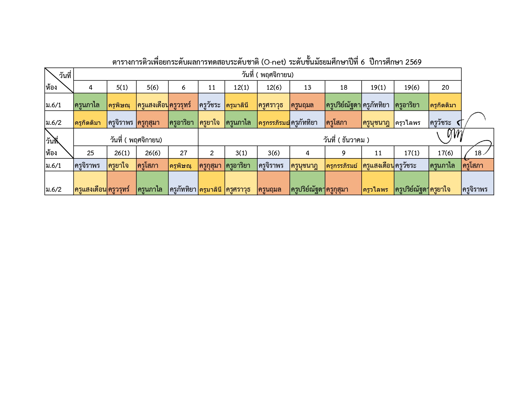 ตารางติว O-Net ม.6